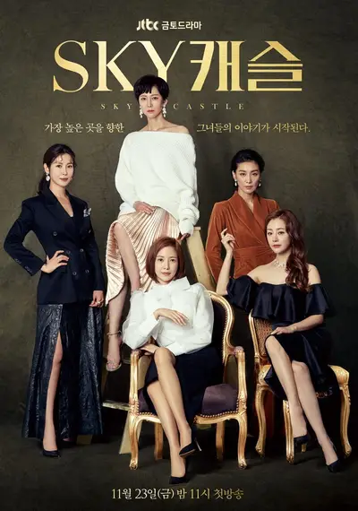SKY Castle [Indonesian]